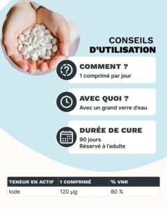 iode 90 conseils 1x